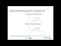 Lecture Coding Part 10 Prefilter Ultra Low Delay Coding