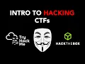 Intro To Hacking and CTFs TryHackMe mKingdom Easy