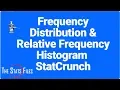 Using StatCrunch to find the frequency distribution and histogram