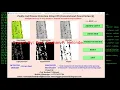 Paddy Leaf Disease Detection and Pesticide Suggestion Using CNN Python Project Source Code
