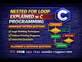 Nested For Loop in C Programming for Beginners to Pro Pattern Questions Asked in MNC Interviews
