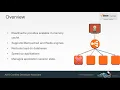21 - Lab Session Using ElastiCache Redis