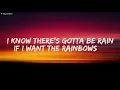 Resilient (Tiësto Remix) Lyrics #KatyPerry feat. #Aitana & #Tiësto.