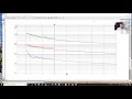Aries Tip - Forecasting and Saving