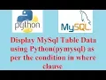 Python Database Tutorial Display data Using Select statement according to condition from MySql