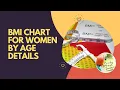 BMI Chart for Women by Age Details