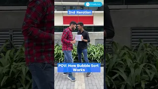 Watch How Bubble Sort Algorithm Organizes Data in Seconds - Sorting Made Easy