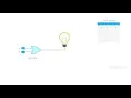 Logical operators in C Logical OR AND and NOT Log2Base2 - Visual Learning Platform