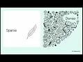 The Zen of Python
