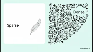 The Zen of Python