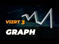 Vizrt 3 Graph tutorial