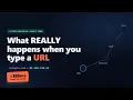 How DNS Actually Works From URL to IP Address in Under 100ms
