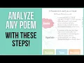 Analyze ANY Poem With These Steps