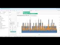 Analyzing Diabetes