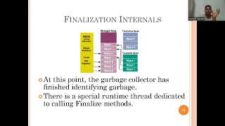 Garbage collection in java and finalize method