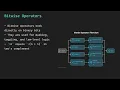 Java Operators Complete Tutorial Logical Relational Assignment instanceof with Tricky Examples