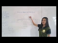 Engineering Data Analysis Using Minitab
