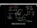 Difference Between Matrix and Tensors with Python Hands-on Part 2