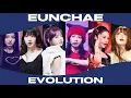EUNCHAE FROM LE SSERAFIM EVOLUTION UPDATE 2026