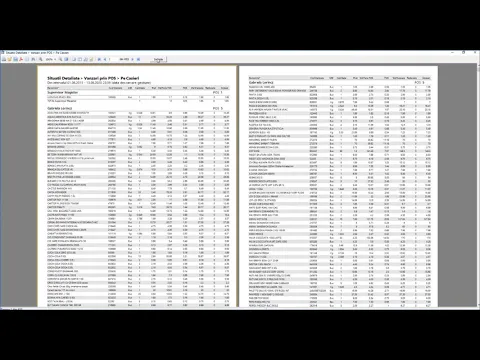 N3-10.3 Controlul strans al stocurilor si al personalului