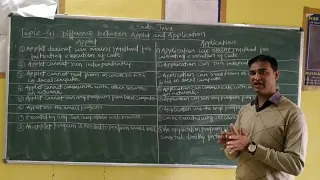 Topic - 41 difference between applet and application in Java