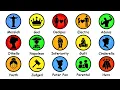 Every Mental Complex Explained in 8 Minutes