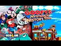 Lagu 🎮 Goofy's Hysterical History Tour (Mega Drive) Complete Gameplay