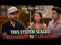 How to Create Restaurant Training Systems That Scales
