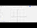 Plotting a point in the coordinate plane - Mixed number coordinates