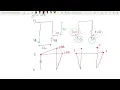 Example 3 - Flexibility Method