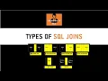 SQL JOIN l SQL Tutorial For Beginners