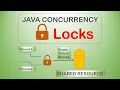 Locks in Java Concurrency Java Multithreading