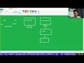 Lecture-1 python programming for devops