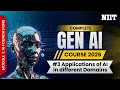 Applications of AI Across Domains Discriminative vs Generative AI Explained NIIT GenAI Course S3