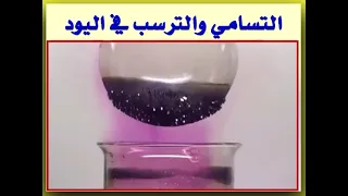 التسامي والترسب في اليود  التسامي والترسب في اليود