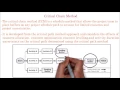 45 PMP What is project Critical chain method Explain Project critical chain with example