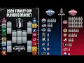 2026 Stanley Cup Playoffs Bracket Full Matchups Predictions