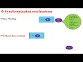 Synchronization mechanisms Operating Systems Busy Waiting Without Busy Waiting