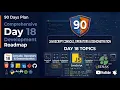 Day 18 - 90 Days Full Stack Challenge JavaScript console operators demonstration
