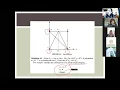 Integer Programming Pertemuan 7