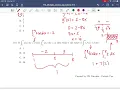 AP Calculus AB Review - Unit 6 MCQ