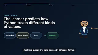 Python for Beginners Variables Data Types User Input