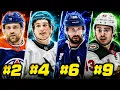 Who Are The TOP 10 Players In The NHL Right Now