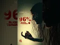 Download Lagu Evil Dead Rise | 96% Rotten Tomatoes