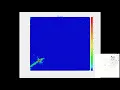 visualization of Schwefel function version 1