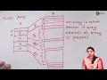 Pointer Array and Linked List in Data Structure - Data Structures