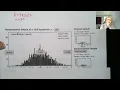 Stat 243 Module 6 6 Hypothesis Test Example 3 - Body Temperature