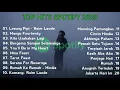 Download Lagu Top Hist Spotify Indonesia 2025 | Top Spotify Indonesia| Lagu Hist Spotify 2025 | Lagu Terbaru