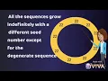 LOOK AND SAY SEQUENCE