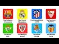 Every La Liga Fanbase Explained in 10 Minutes